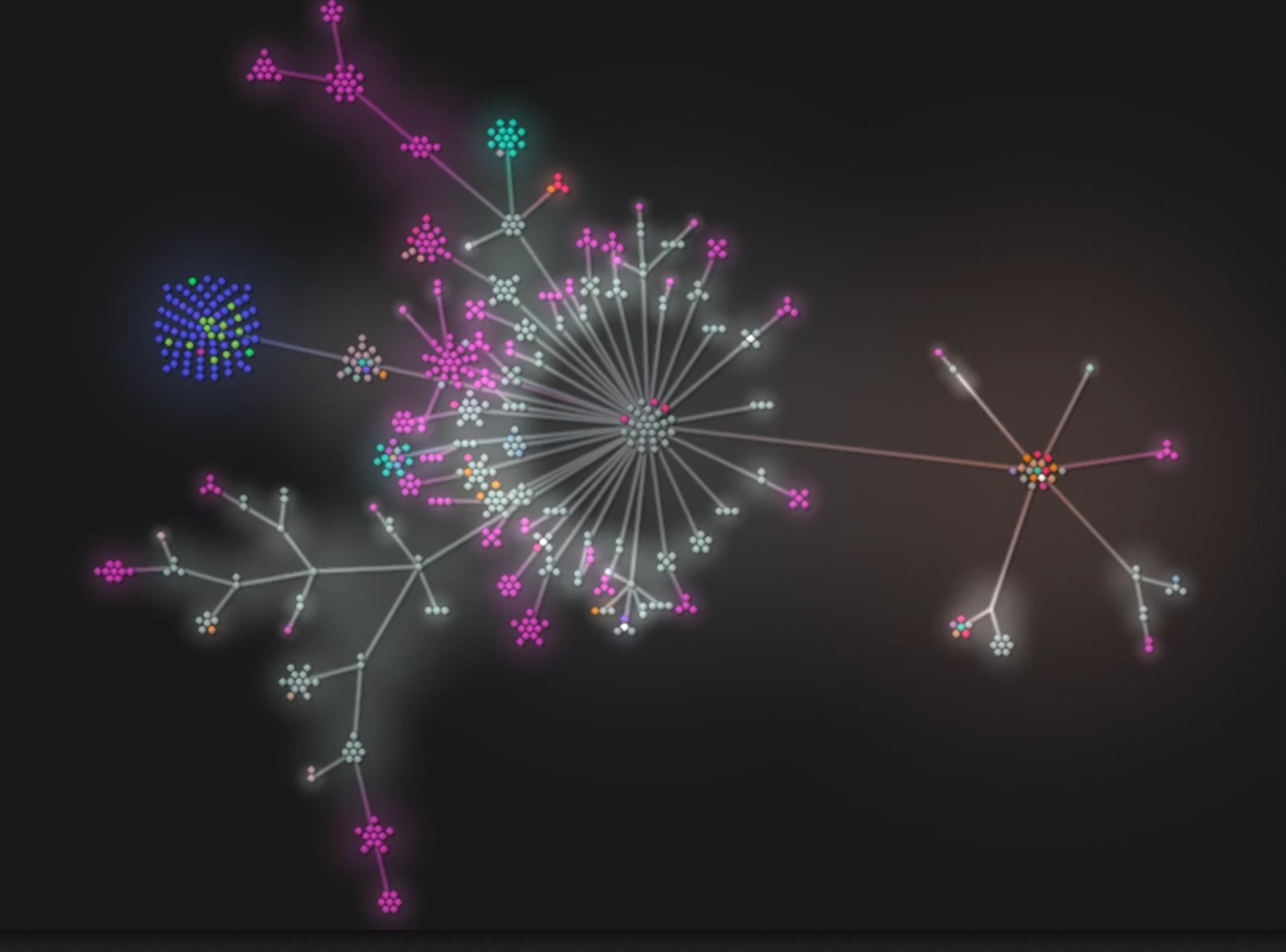 clusters of pink, white, and blue dots, connected by a network of white lines